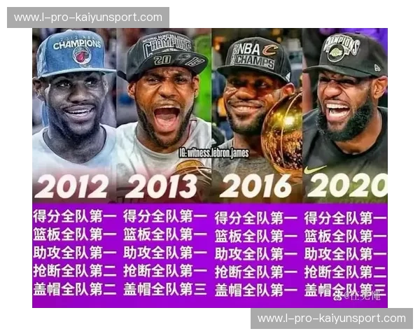 体育赛事球员数据：揭秘背后的冠军力量